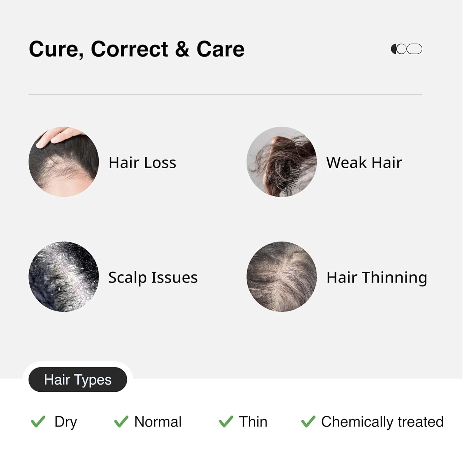 Hair Revive Serum for Women and Men | Hair Serum for Hair Growth| Restore Hair Density & Strength with Redensyl, Capixyl & Procapil | Hair Growth Serum for Women and Men