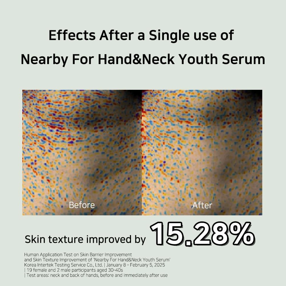 Hersteller Nearby Hand & Neck Serum – Tenderly Touch Scent | Hydrating & Firming Serum with Hazelnut Oil, Oat Extract & Rice Bran Water | For Soft, Glowing Skin