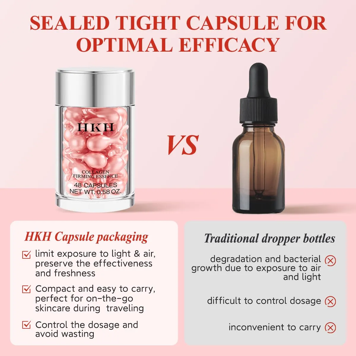 HKH Retinol Face Serum Oil - Anti-aging Night Serum with Vitamin E, 48 Capsules, Reduce Wrinkles, Firm & Hydrate Skin, Non-Greasy Formula, Travel-Friendly Skincare, with Scissors