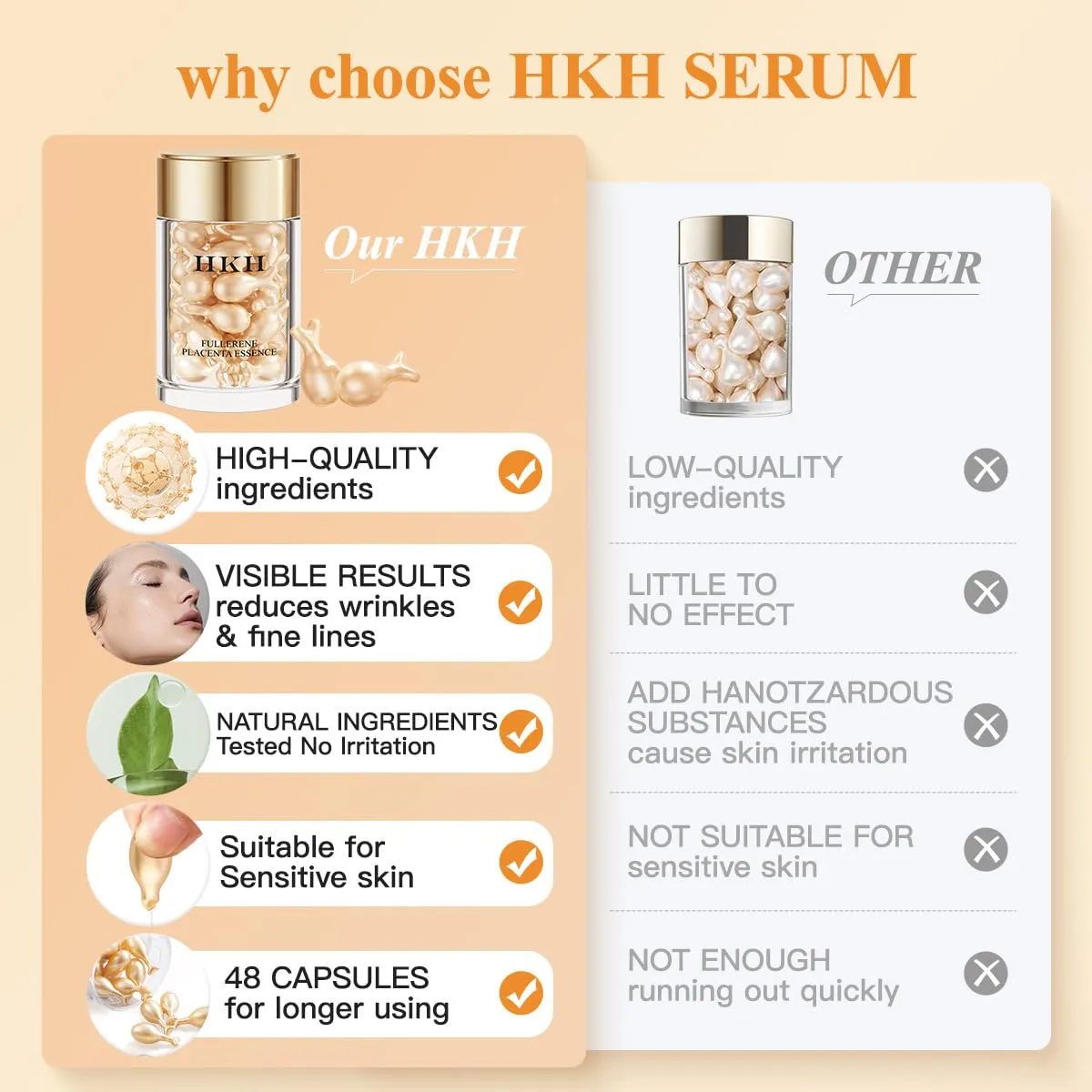 HKH Vitamin C Serum For Face, Anti-Aging Vit C with Vitamin E Serum Capsules, Evens Skin Tone & Reduces Wrinkles, 48 Travel Size Skincare Capsules for Smooth, Hydrated & Firmed Skin