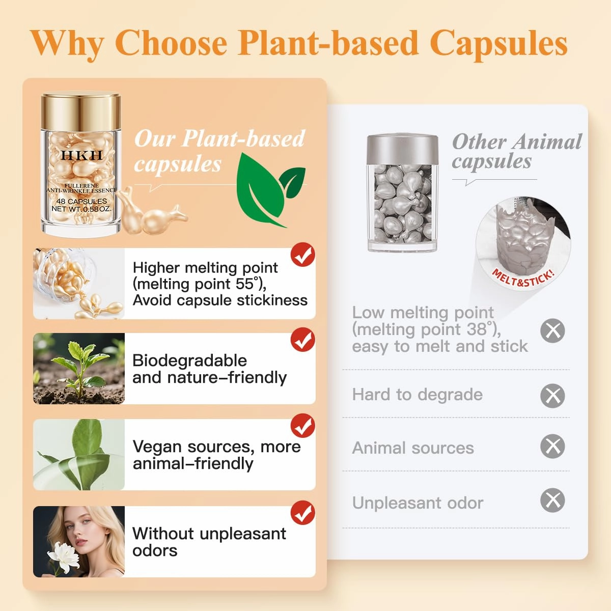 HKH Vitamin C Face Serum Oil Vit C with Vitamin E Anti-Again Serum Capsules, Firming Skin & Reduces Fine Lines, 48 Travel-Friendly Skincare Capsules for Smooth, Moisturized Skin, with Scissors
