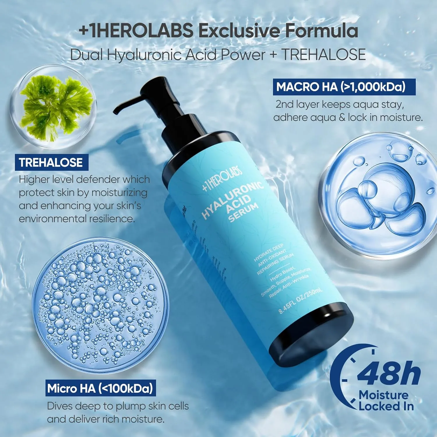 Hyaluronic Acid Serum for Face with Vitamin B5, C, E & Niacinamide, Hydrating & Plumping Face Serum for Sensitive Skin, Fragrance-Free 8.45 Fl Oz