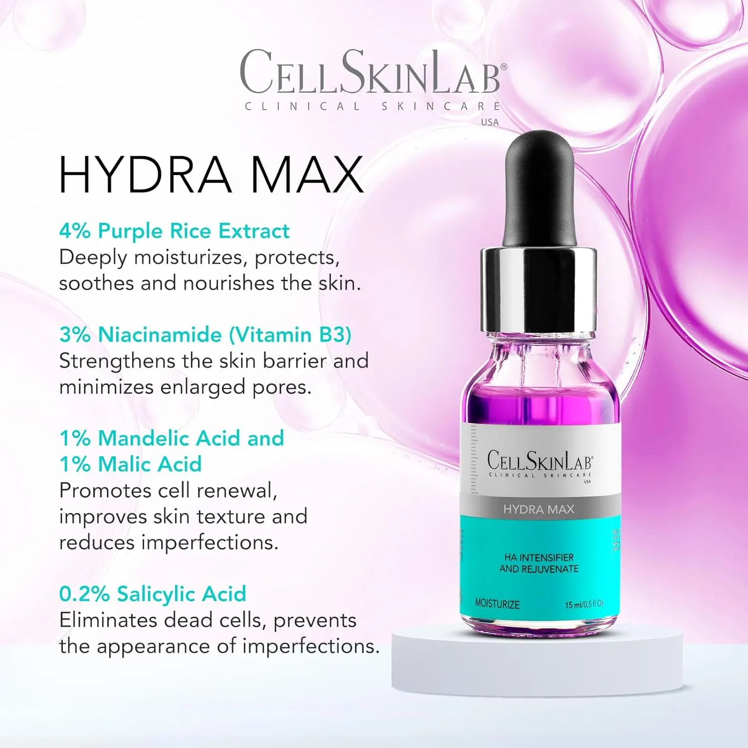 Hydra Max CSL by CellSkinLab - Deep Moisturizing & Rejuvenation Serum for all skin types with Hyaluronic Acid, Niacinamide, Mandelic Acid, Salicylic Acid - 0.5 fl Oz