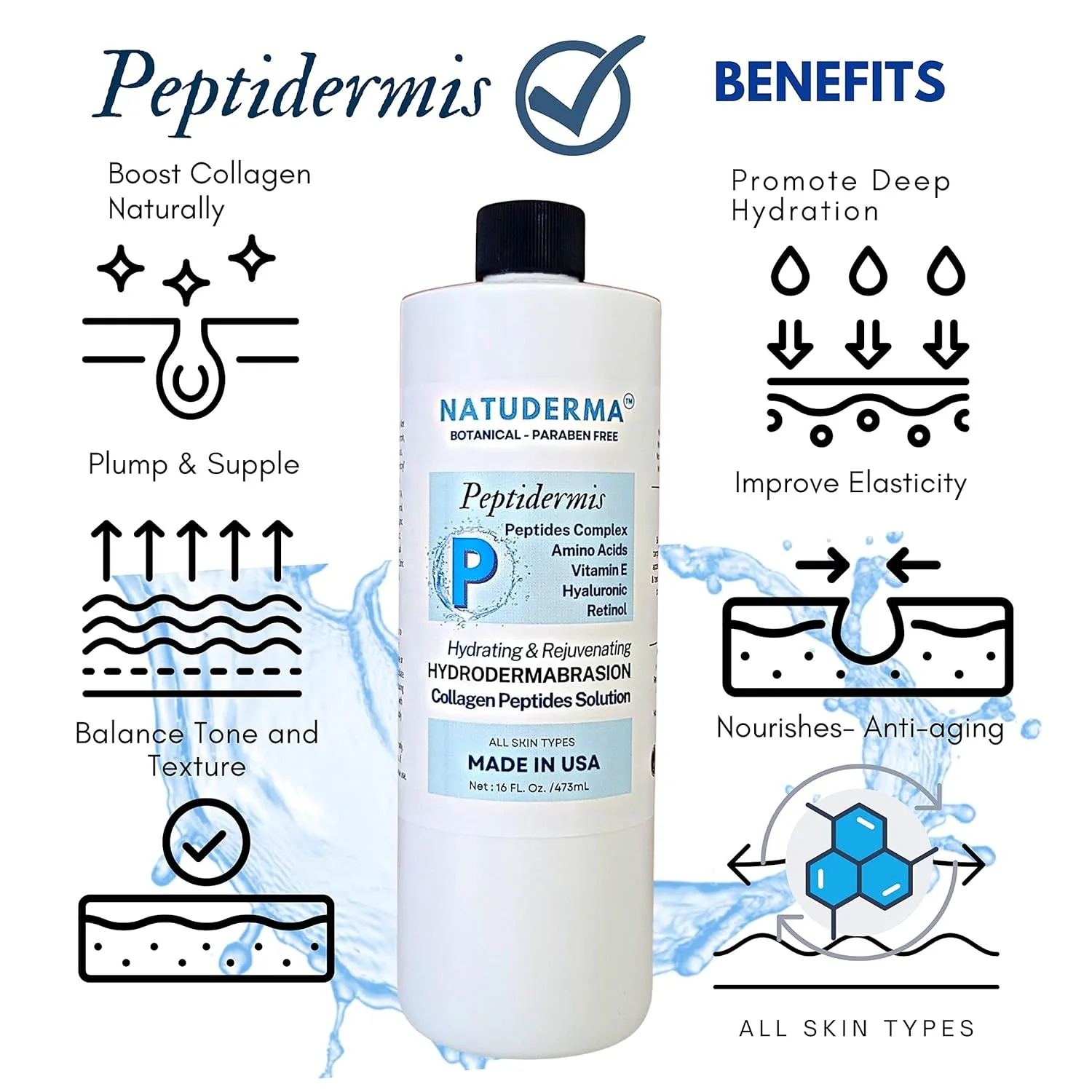 Hydrodermabrasion Solution PEPTIDERMIS, Peptide Complex, Oxy-Facial Serum, Hydro Facial Solution for Hydrodermabrasion Machine, Matrixyl 3000 Hydro Serum, 16 oz, Natuderma