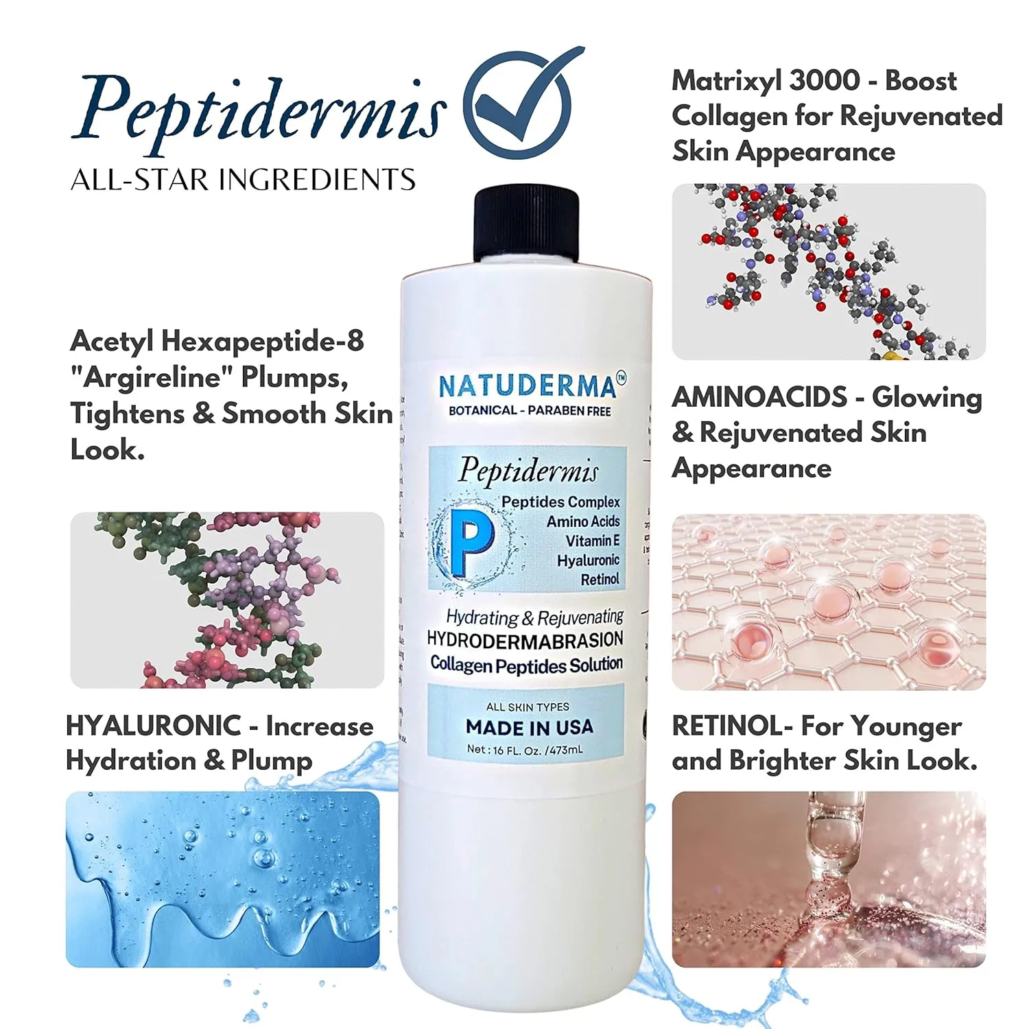 Hydrodermabrasion Solution PEPTIDERMIS, Peptide Complex, Oxy-Facial Serum, Hydro Facial Solution for Hydrodermabrasion Machine, Matrixyl 3000 Hydro Serum, 16 oz, Natuderma