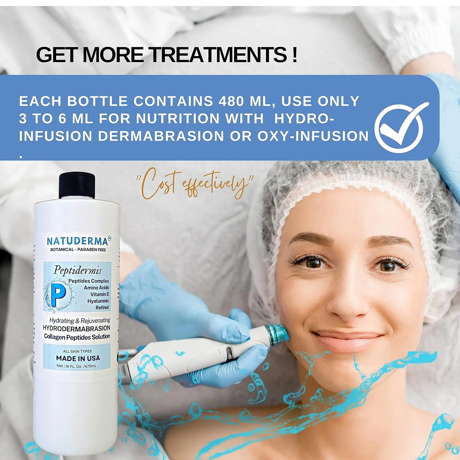 Hydrodermabrasion Solution PEPTIDERMIS, Peptide Complex, Oxy-Facial Serum, Hydro Facial Solution for Hydrodermabrasion Machine, Matrixyl 3000 Hydro Serum, 16 oz, Natuderma