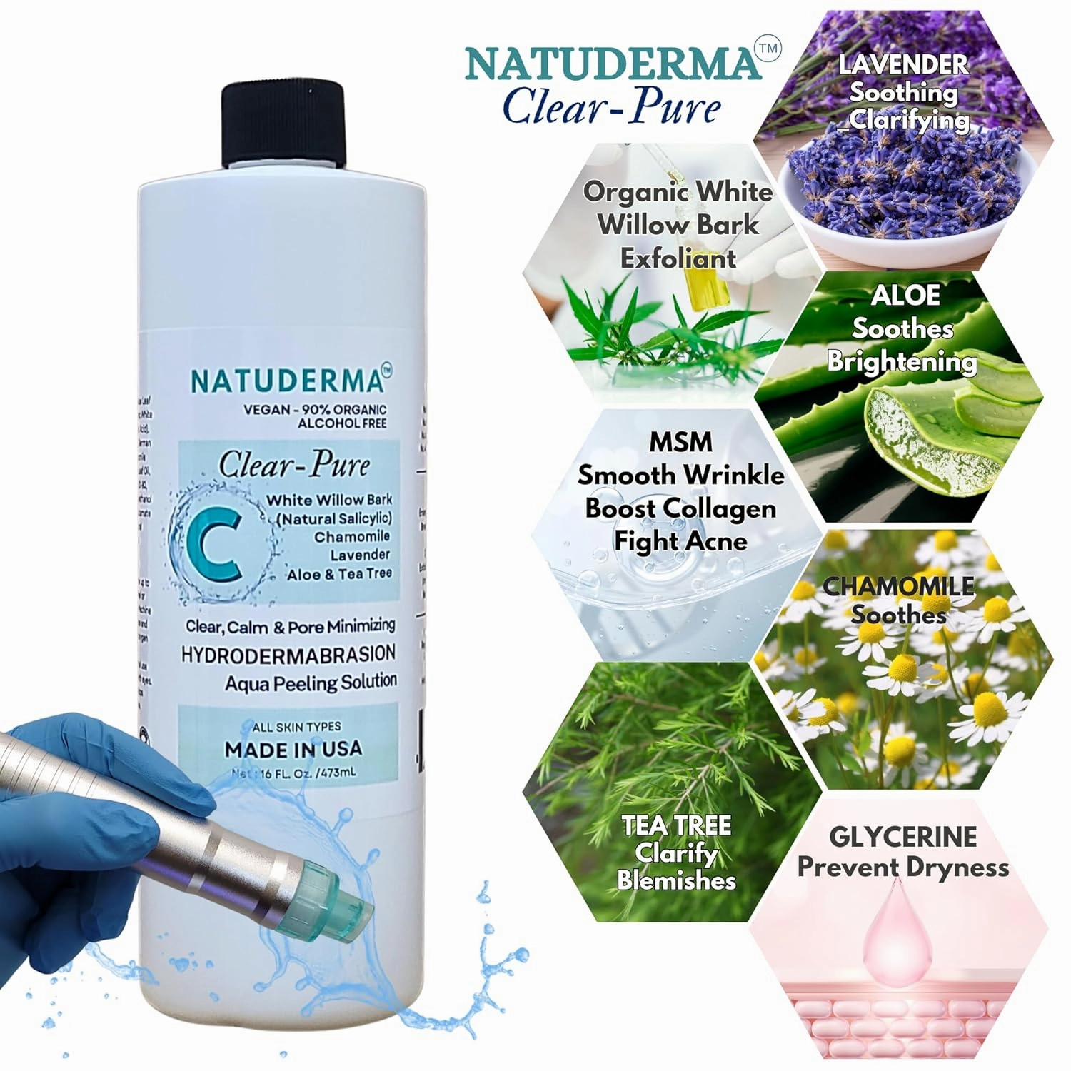 Hydrodermabrasion Solution Kit | Pore Minimizer Clarifying Serum for Hydrodermabrasion Machine, Clear Pure of 16oz | and Niacinamide Face Serum of 1oz by Natuderma
