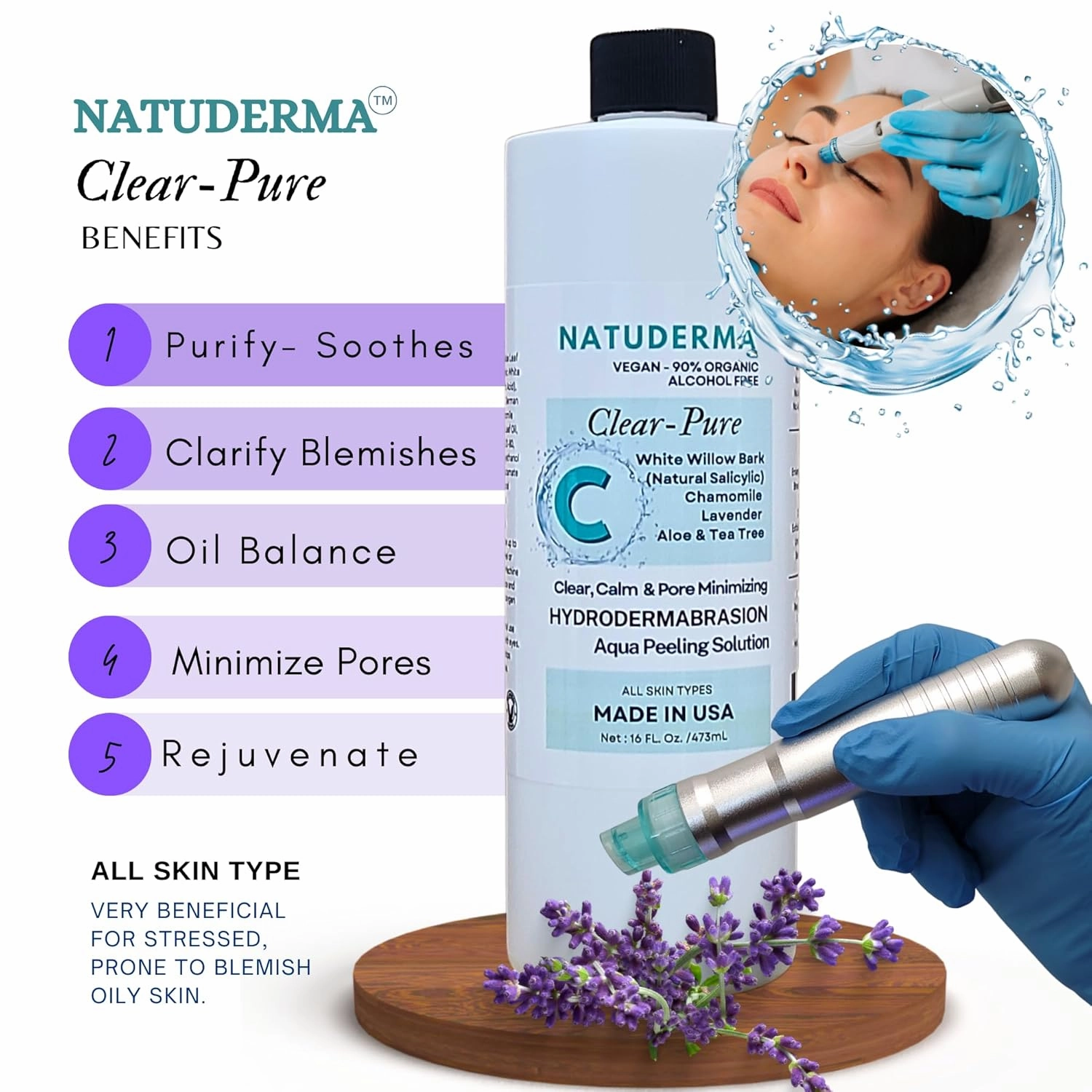 Hydrodermabrasion Solution Kit | Pore Minimizer Clarifying Serum for Hydrodermabrasion Machine, Clear Pure of 16oz | and Niacinamide Face Serum of 1oz by Natuderma