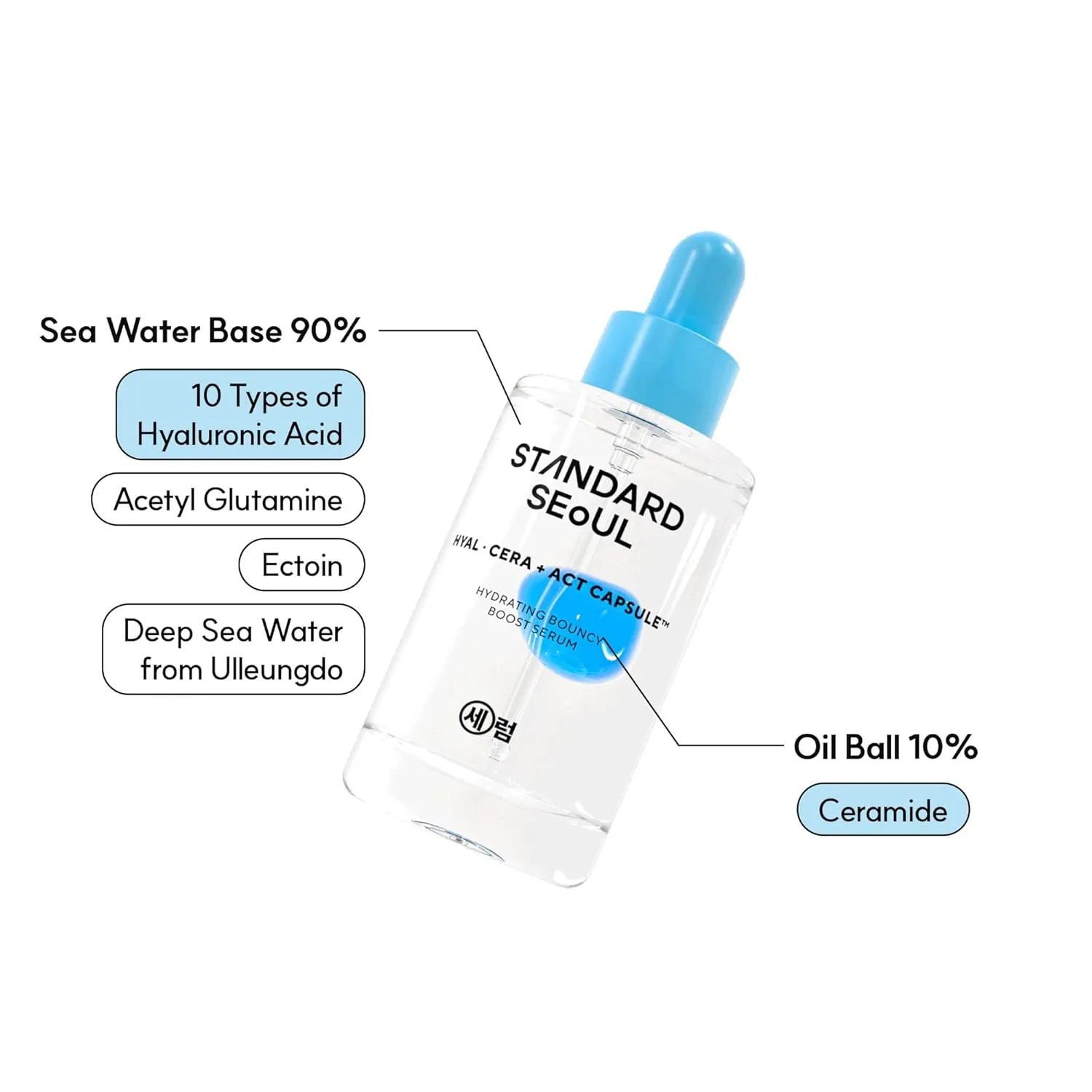 Korean Ceramide Ultra Hydrating Face Serum with 10% Ceramide Active Ball, hyaluronic acid, korean essence, Hydrating Serum, K-beauty serum (Hydrating)