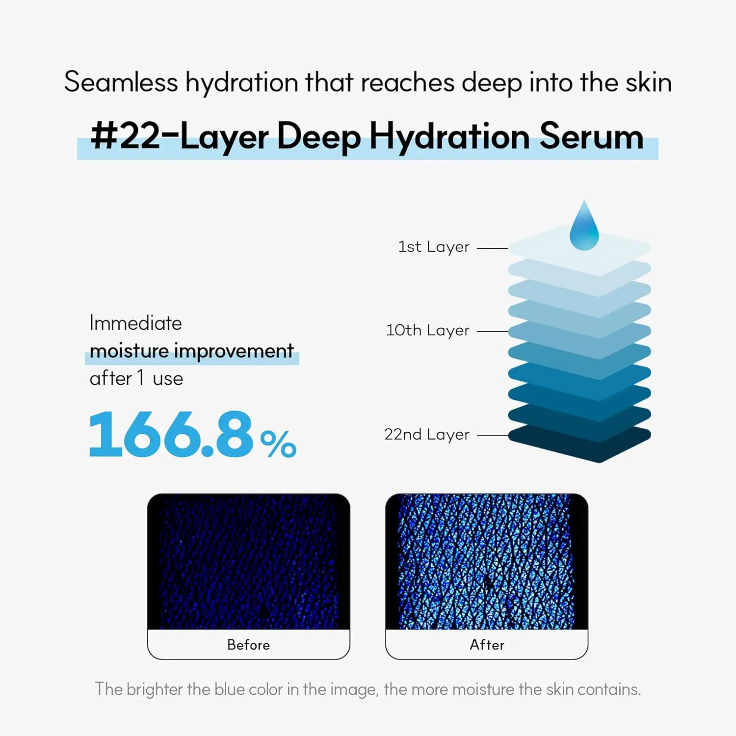 Korean Ceramide Ultra Hydrating Face Serum with 10% Ceramide Active Ball, hyaluronic acid, korean essence, Hydrating Serum, K-beauty serum (Hydrating)