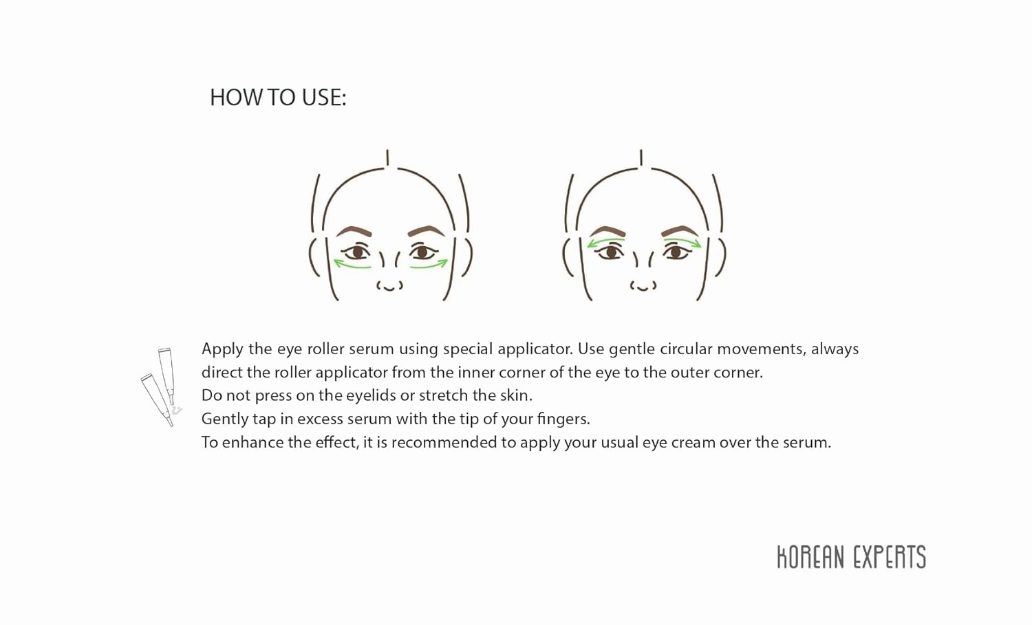 L.SANIC_Eye Serum Roller Peptide Complex, Anti-Wrinkle & Lifting, Firming & Hydrating, Reduces Fine Lines & Puffiness, Cooling Applicator with 3 Metal Balls, 25ml