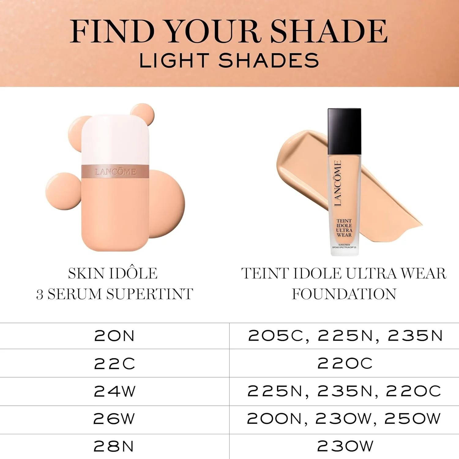 Lancôme Idôle 3 Serum Supertint Skin Tint - Dewy, Even tone with Niacinamide and Hyaluronic Acid for 24HR - Sheer to Buildable Coverage