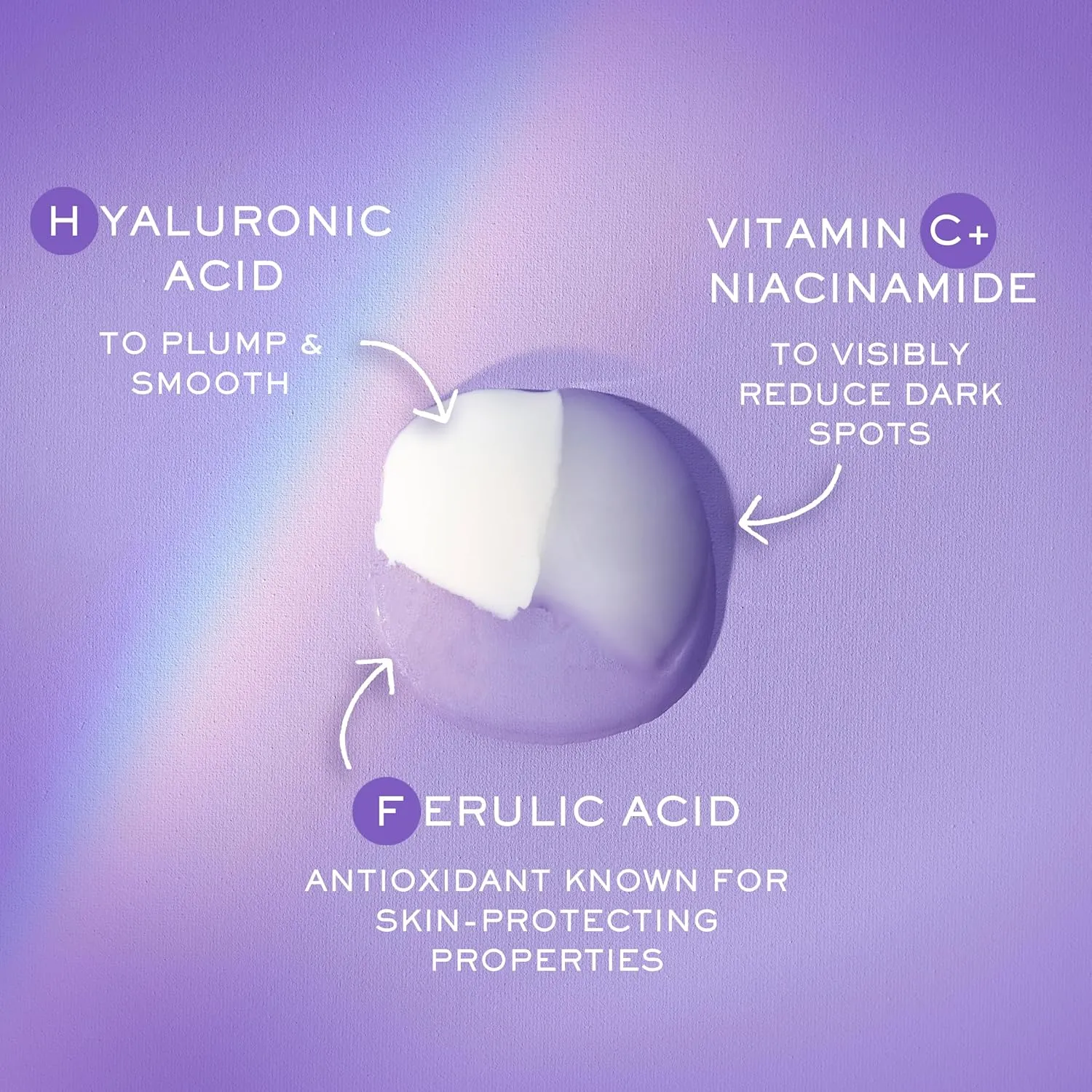 Lancôme Rénergie H.C.F. Triple Serum - Hyaluronic Acid Serum for Visible Correction of Anti Aging Signs & Dark Spots - With Vitamin C , Niacinamide & Ferulic Acid