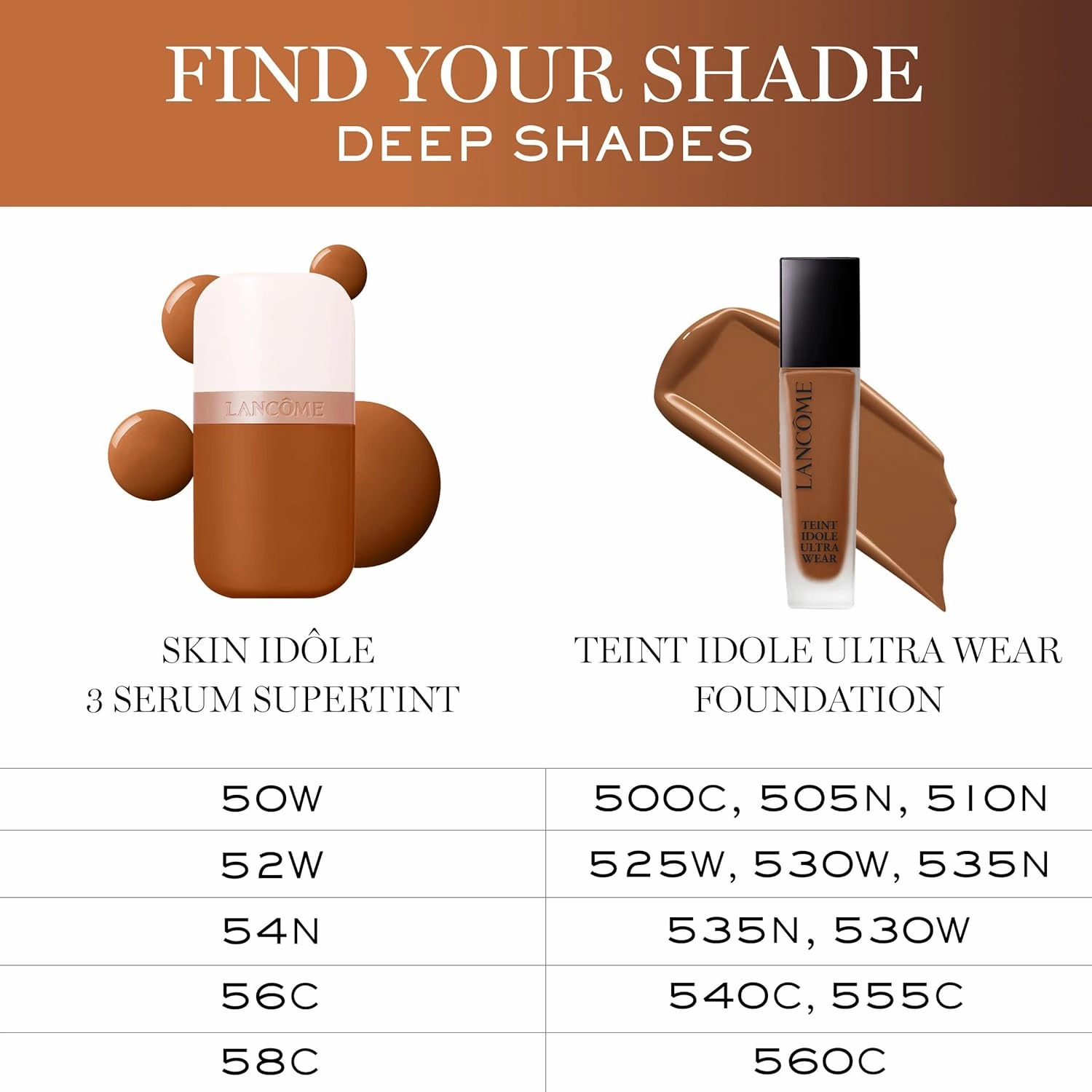 Lancôme Idôle 3 Serum Supertint Skin Tint - Dewy, Even tone with Niacinamide and Hyaluronic Acid for 24HR - Sheer to Buildable Coverage