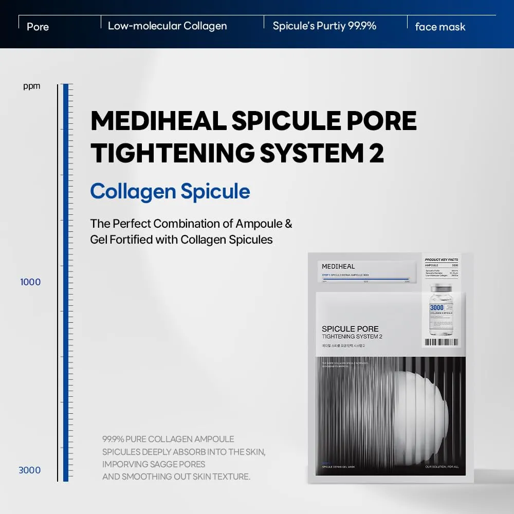 Mediheal Collagen Pore Care System - 10pc Serum & Gel Mask Set with Spicule & Micro Collagen. 2-Step Pore Care with Ampoule & Gel Mask