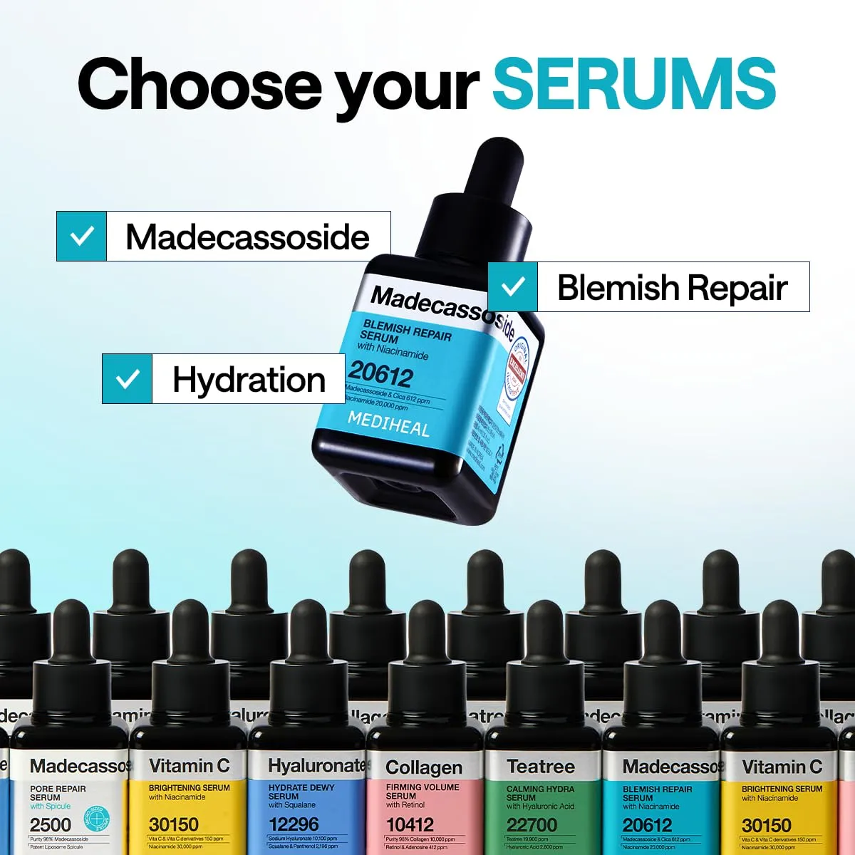 Mediheal Madecassoside Repair Serum 1.35 fl.oz - Blemish Care, Fades Pigmentation and Freckles & Skin Soothing & Hydration - with Centella Asiatica, Niacinamide