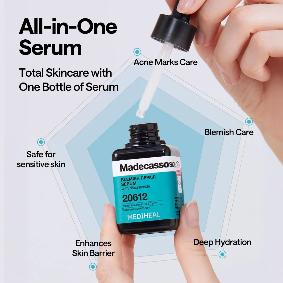 Mediheal Madecassoside Repair Serum 1.35 fl.oz - Blemish Care, Fades Pigmentation and Freckles & Skin Soothing & Hydration - with Centella Asiatica, Niacinamide