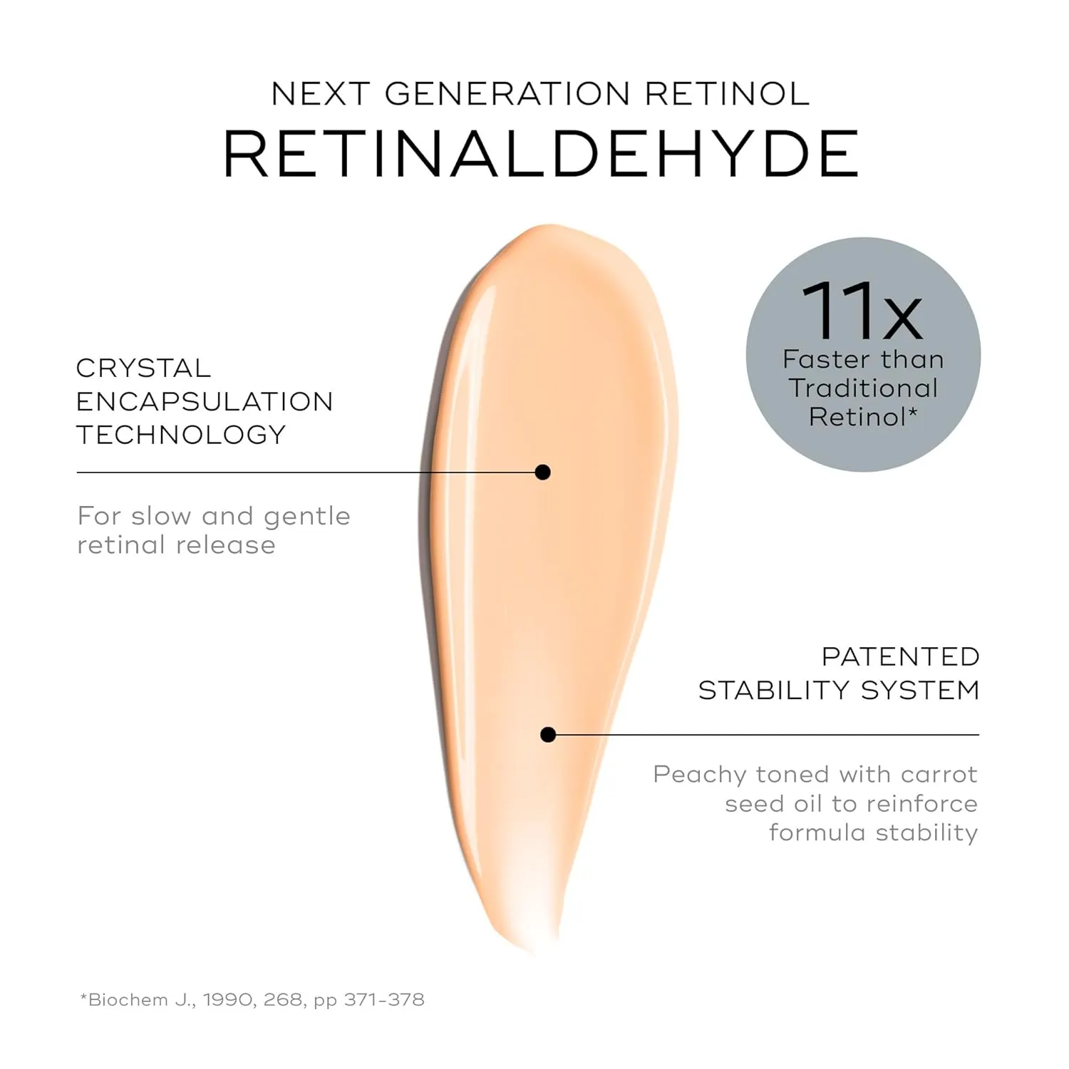 Medik8 Crystal Retinal 6 - Brightening, Firming, Advanced Skin Retinaldehyde Serum - Smooths Wrinkles - Hyaluronic Acid, Glycerin, Vitamin E - 1 oz