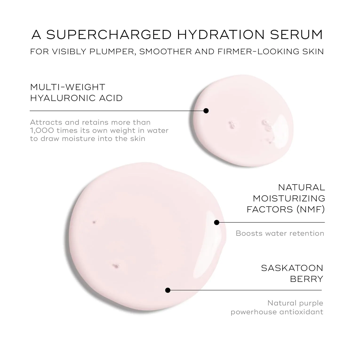 Medik8 Hydr8 B5 Intense - Hyaluronic Acid Serum - Moisturizing, Brightening Antioxidant Serum for Face - Smooths Fine Lines and Wrinkles - 1.0 oz