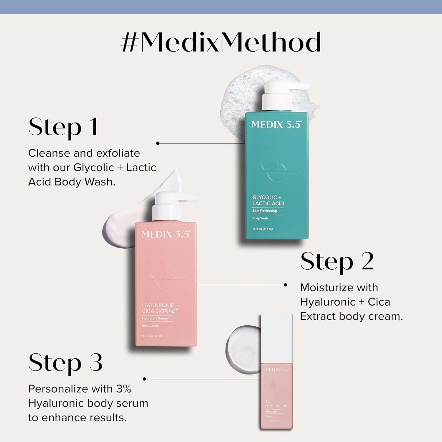 Medix 5.5 Hyaluronic Acid Body Cream Moisturizer Lotion   3% Concentrated Hyaluronic Acid Body Serum & Body Booster | 2PC Hydrating Skin Care Set