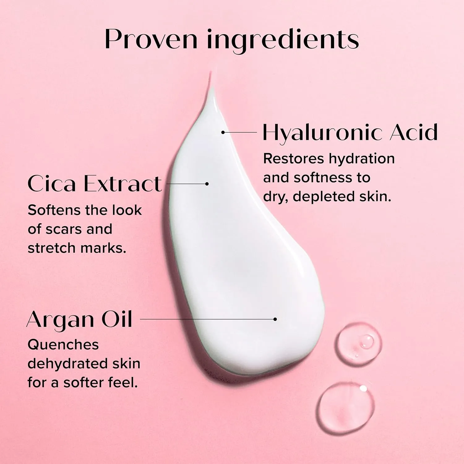 Medix 5.5 Hyaluronic Acid Body Cream Moisturizer Lotion   3% Concentrated Hyaluronic Acid Body Serum & Body Booster | 2PC Hydrating Skin Care Set