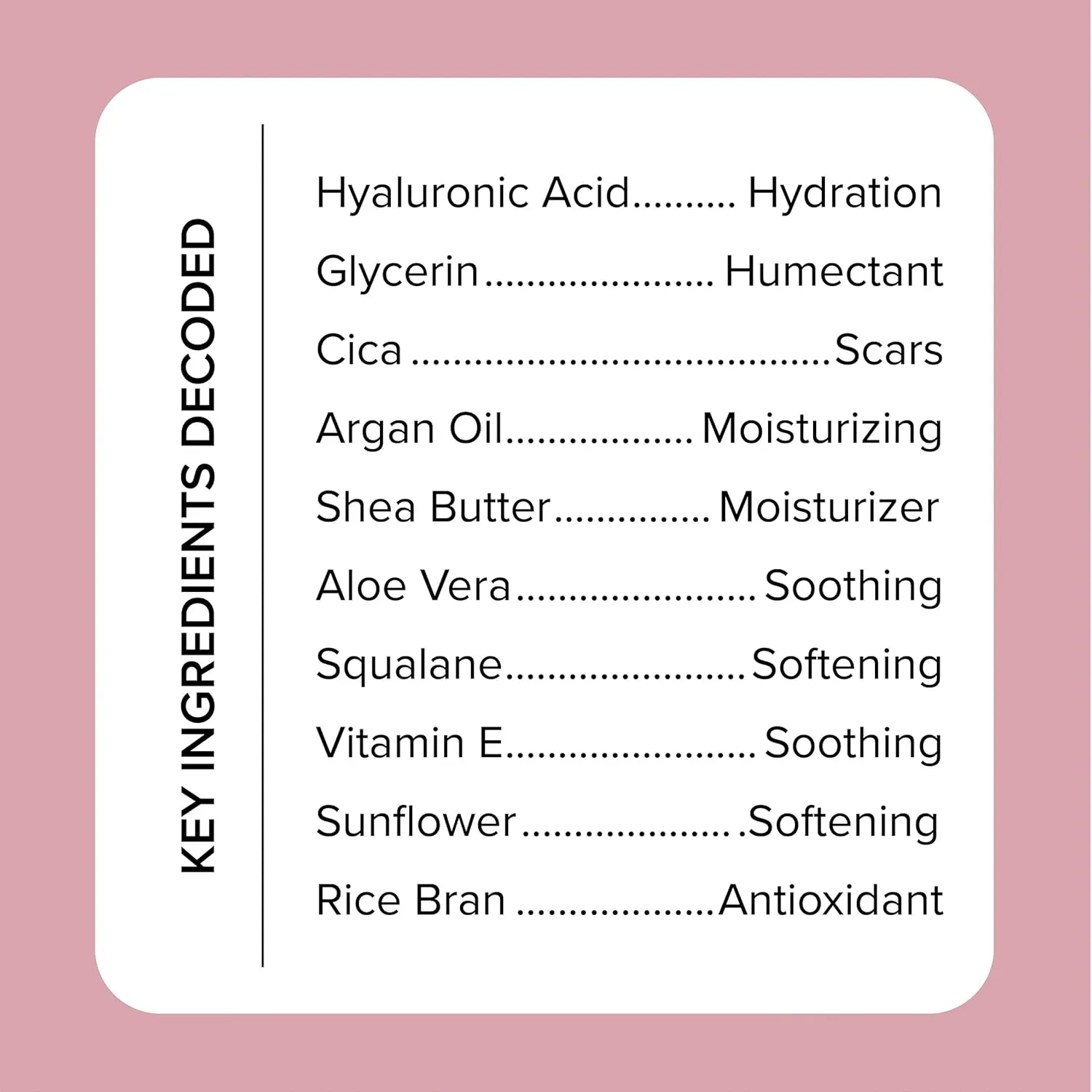 Medix 5.5 Hyaluronic Acid Body Cream Moisturizer Lotion   3% Concentrated Hyaluronic Acid Body Serum & Body Booster | 2PC Hydrating Skin Care Set