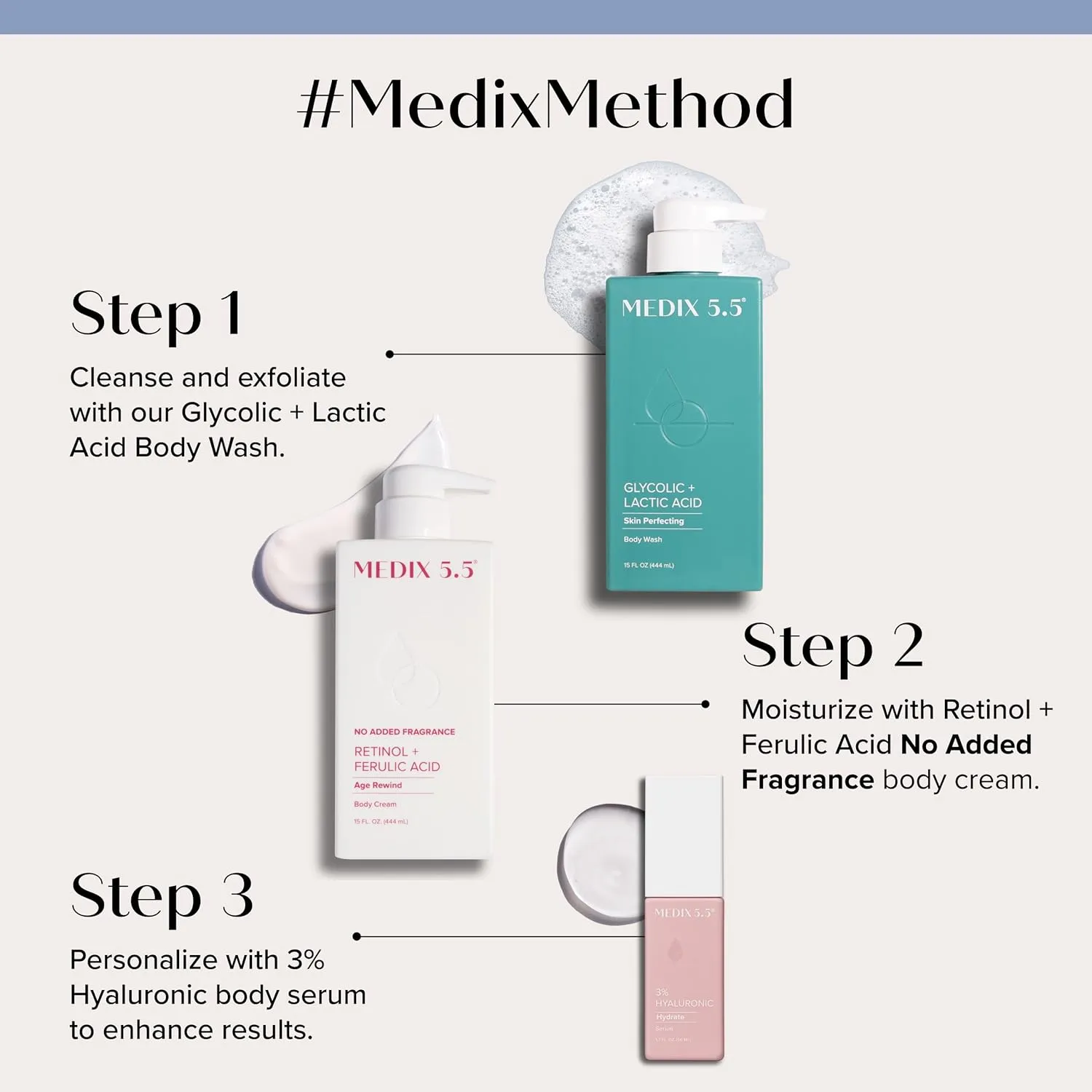 MEDIX Fragrance Free Firming Retinol Body Lotion   3% Hyaluronic Acid Serum Booster 2pc Skin Care Set | Crepey Skin Care Treatment | Anti Aging Body Cream & Face Moisturizer For Crepe Skin & Dry Skin