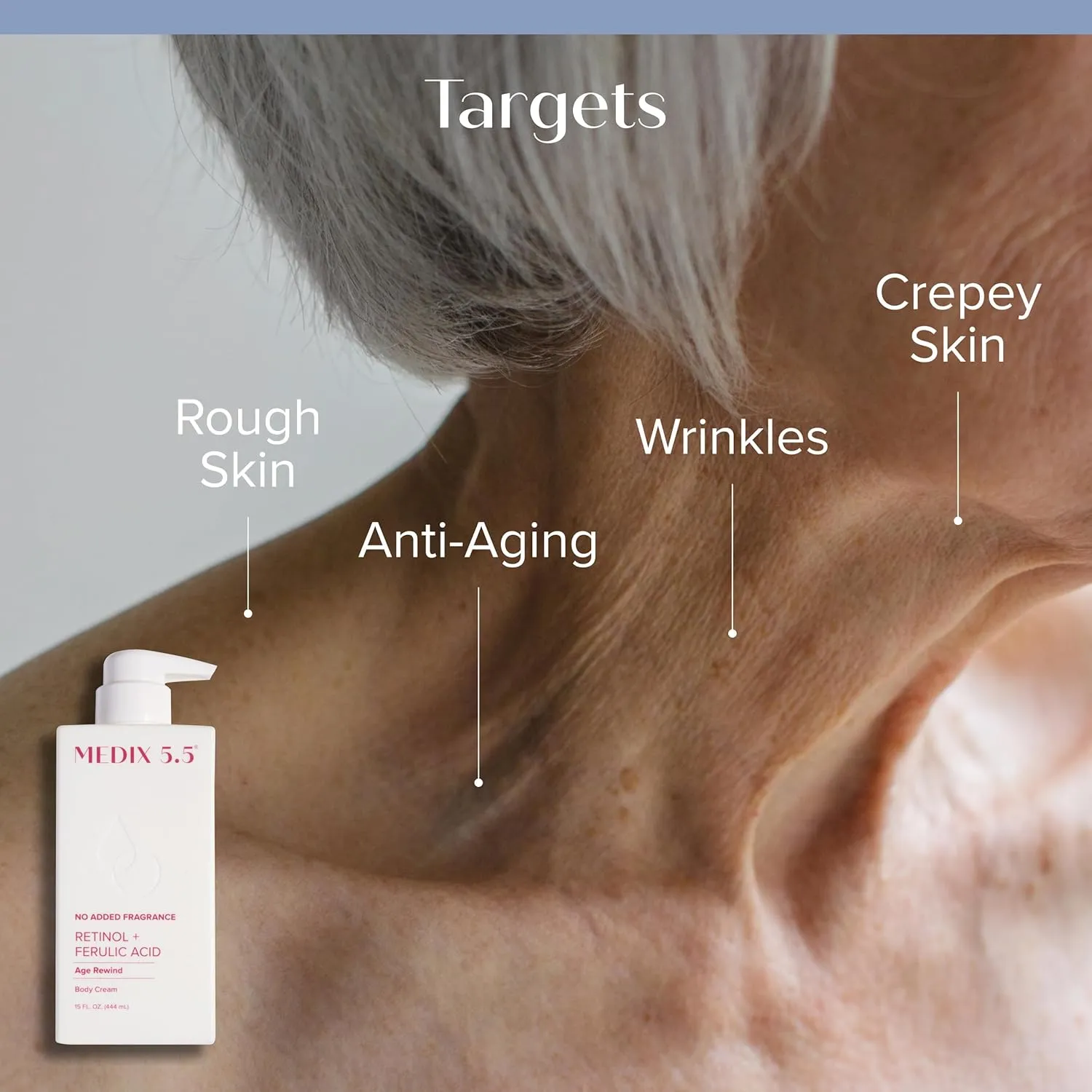 MEDIX Fragrance Free Firming Retinol Body Lotion   3% Hyaluronic Acid Serum Booster 2pc Skin Care Set | Crepey Skin Care Treatment | Anti Aging Body Cream & Face Moisturizer For Crepe Skin & Dry Skin