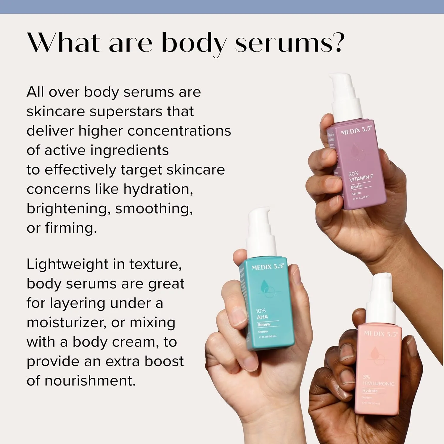 MEDIX Retinol Body Lotion   20% Vitamin F Booster Serum Moisturizer 2PC Skin Care Set | Crepey Skin Care Treatment | Retinol Body Cream Targets Appearance Of Sagging Crepe Skin & Wrinkles, 2PC Set