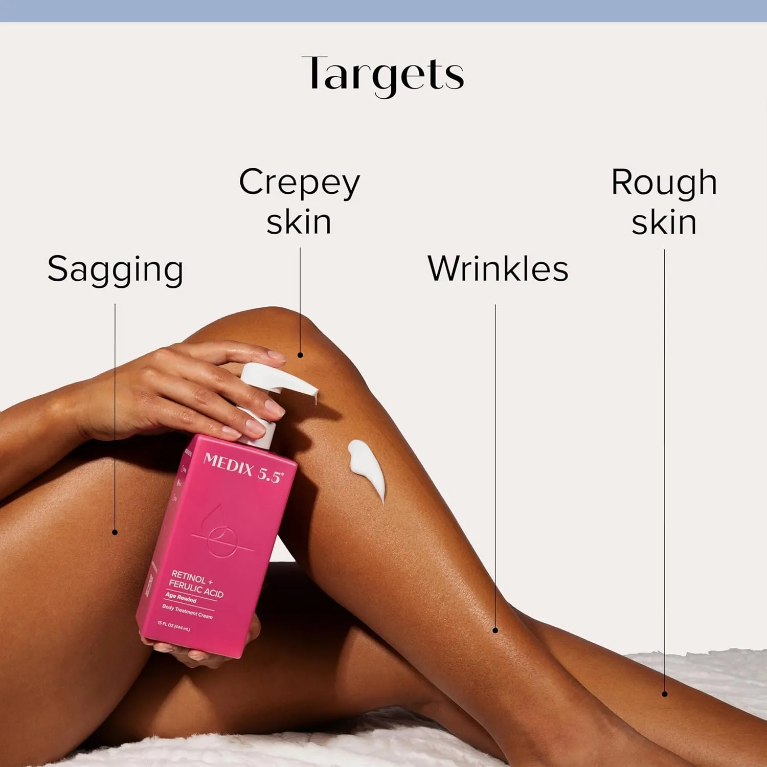MEDIX Retinol Body Lotion   20% Vitamin F Booster Serum Moisturizer 2PC Skin Care Set | Crepey Skin Care Treatment | Retinol Body Cream Targets Appearance Of Sagging Crepe Skin & Wrinkles, 2PC Set