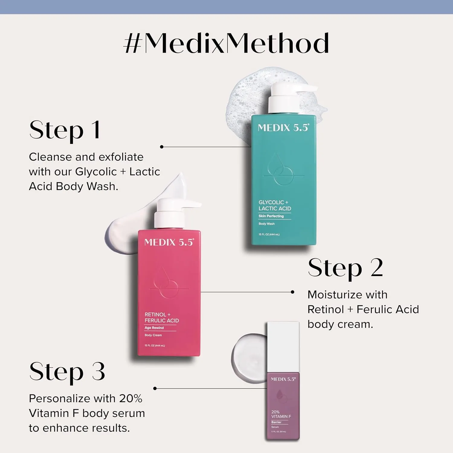 MEDIX Retinol Body Lotion   20% Vitamin F Booster Serum Moisturizer 2PC Skin Care Set | Crepey Skin Care Treatment | Retinol Body Cream Targets Appearance Of Sagging Crepe Skin & Wrinkles, 2PC Set
