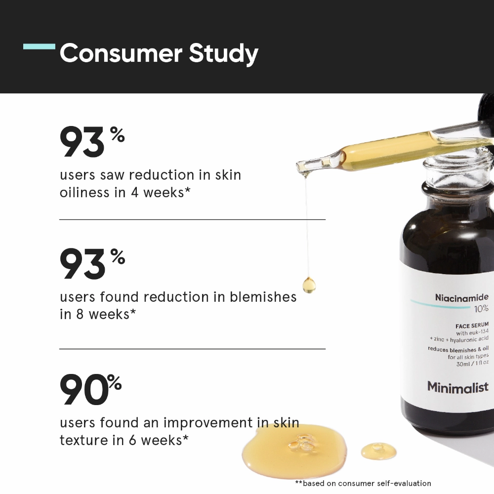 Minimalist Niacinamide 10% Face Serum 30ml