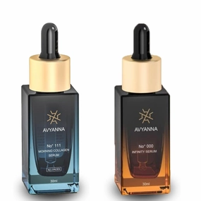 Morning Skin Care Retinol Serum - Night Skin Care Retinol Serum - Anti Wrinkle Serums for Healthy Glowing Skin