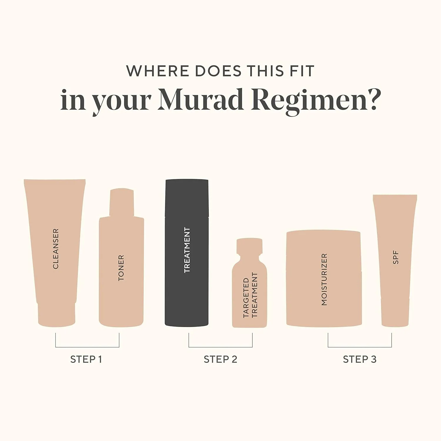 Murad Rapid Dark Spot Correcting Serum - Skin Brightening Face Serum for Hyperpigmentation - Glycolic Acid Treatment Backed by Science