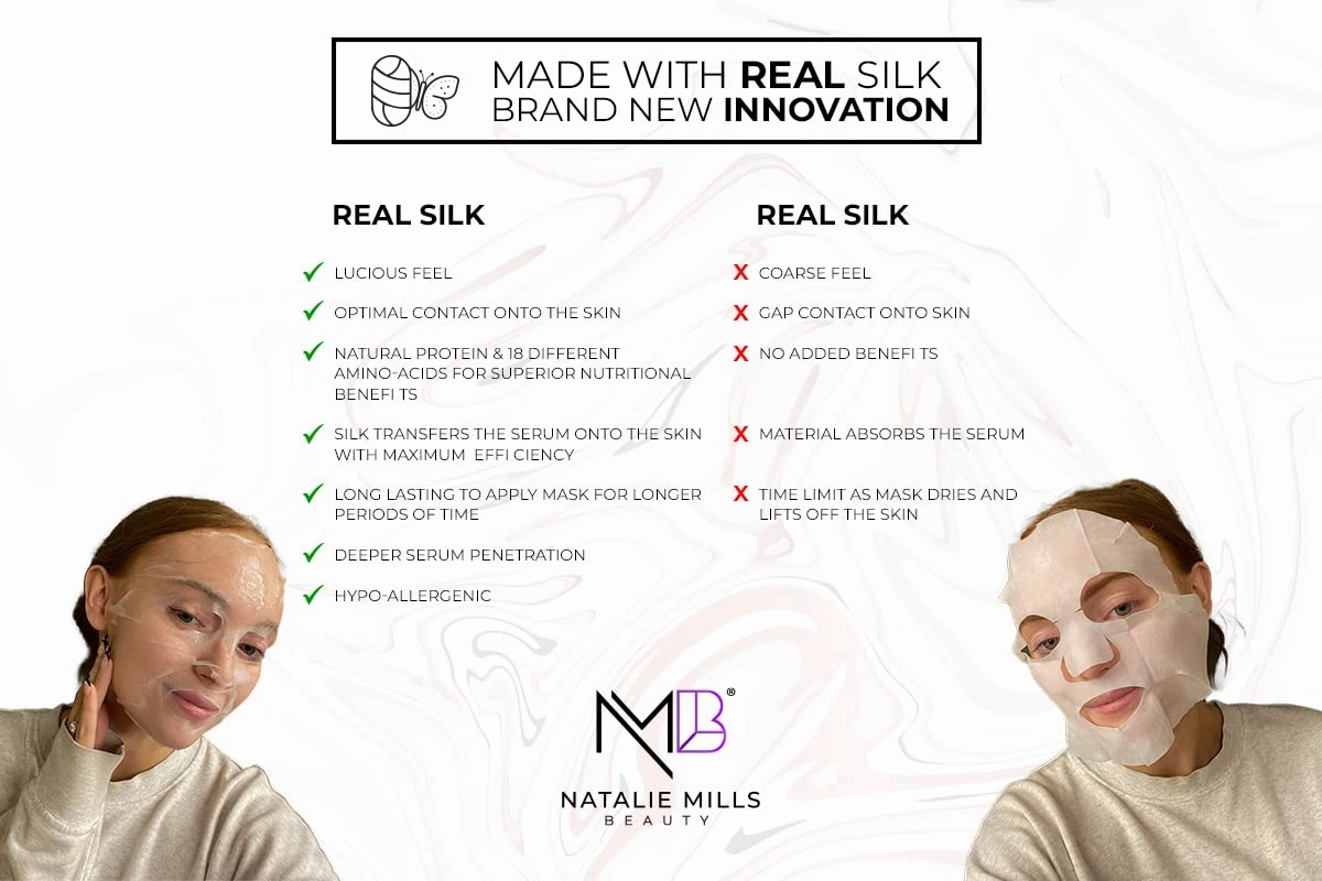 Natalie Mills Vitamin C & Niacinamide Brightening Anti-Aging SILK Face Mask - 8pcs