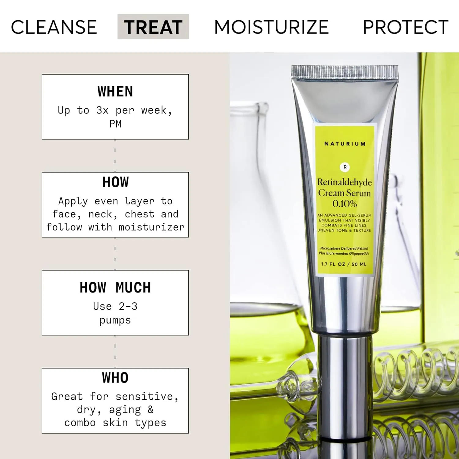 Naturium Retinaldehyde Cream Serum 0.10%, Advanced Anti-Aging & Smoothing Potent Face & Skin Care, 1.7 oz