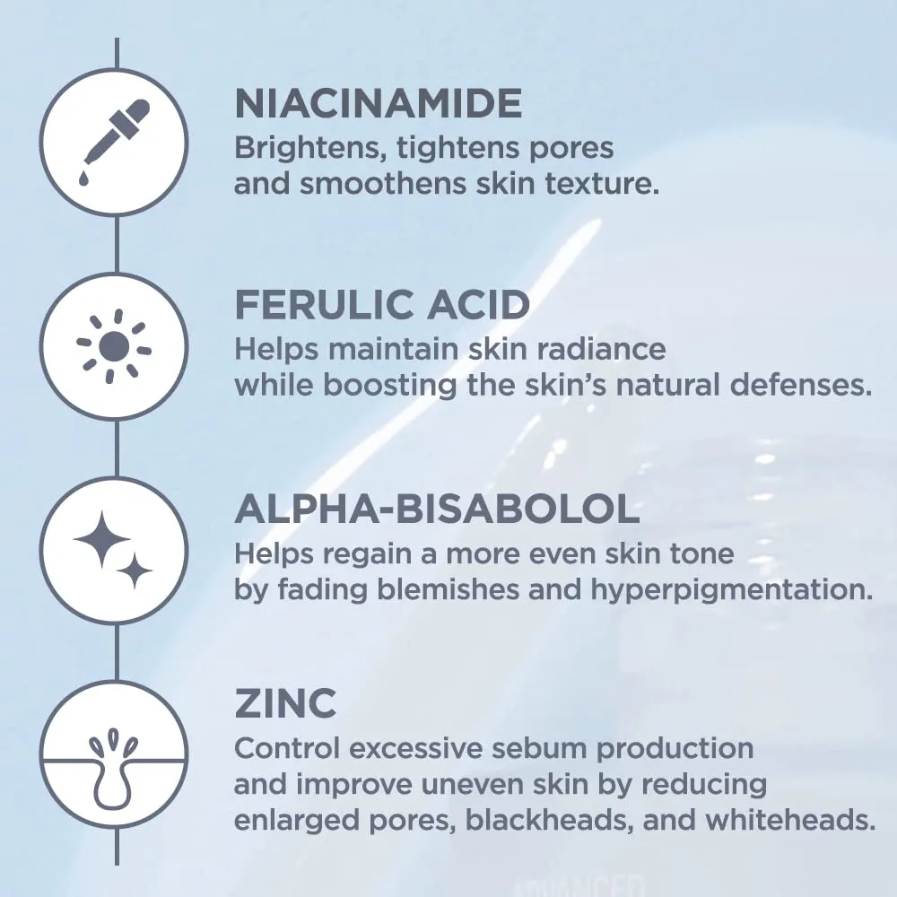 Neogen Dermalogy Real Serum Collection - Niacinamide, Vitamin C, Retinol, Bakuchiol, Panthenol, Peptide to combat acne, pigmentation, wrinkles, dry skin, dullness - Korean Skin Care