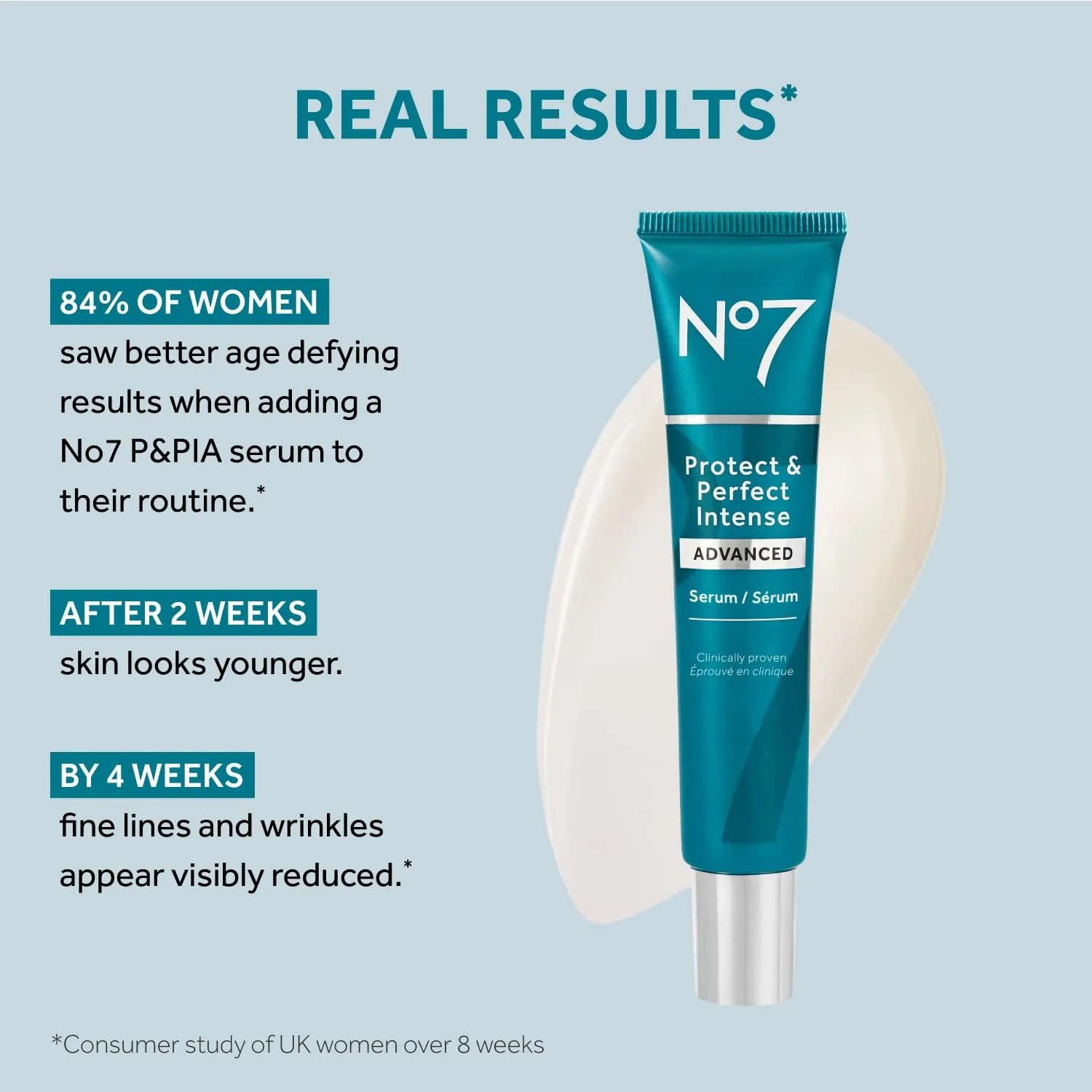 No7 Protect & Perfect Intense Advanced Serum - Rice Protein & Alfalfa Complex for Fine Lines and Wrinkles - Anti-Aging Facial Serum with Matrix 3000  Technology (2 pack, 1.69 Fl Oz each)