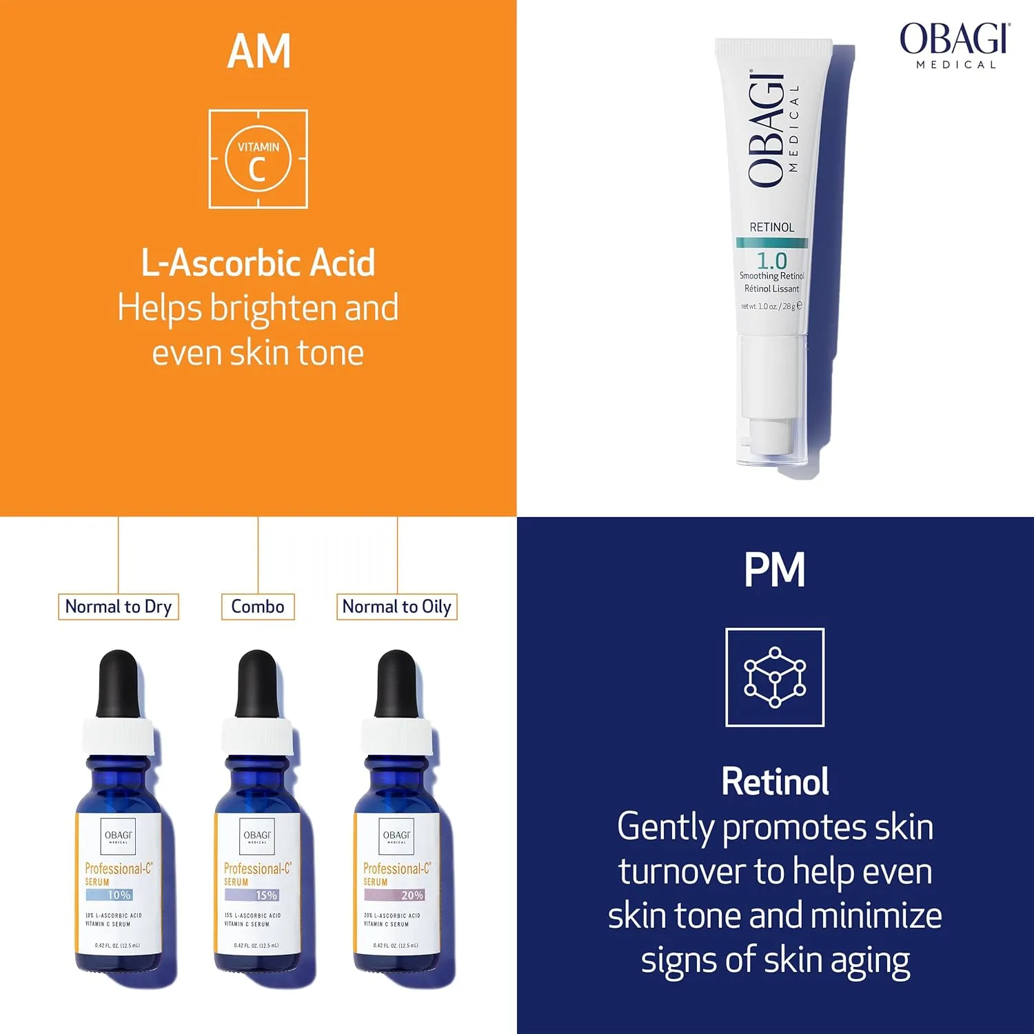 Obagi Professional-C Vitamin C Serum – Helps Brighten Skin Tone and Minimize the Appearance of Fine Lines & Wrinkles – Safe for Sensitive Skin