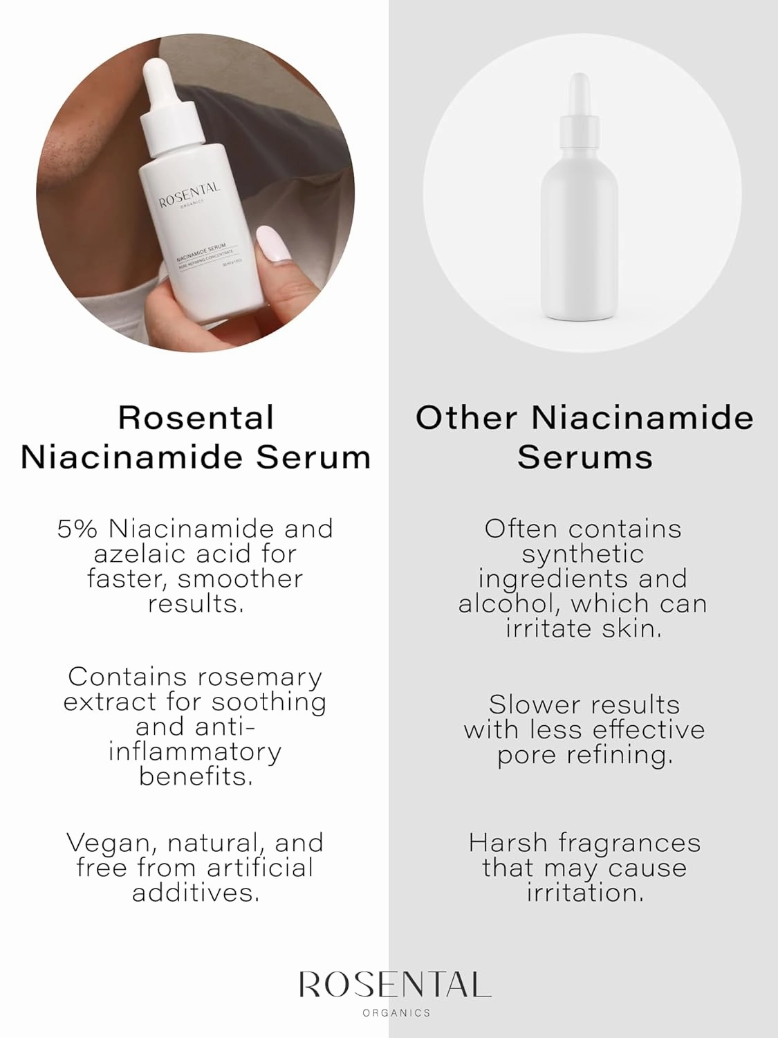 Organics Hydrating Facial Serum - 100% Vegan & Natural Cosmetics (30 ml, Niacinamide Serum)