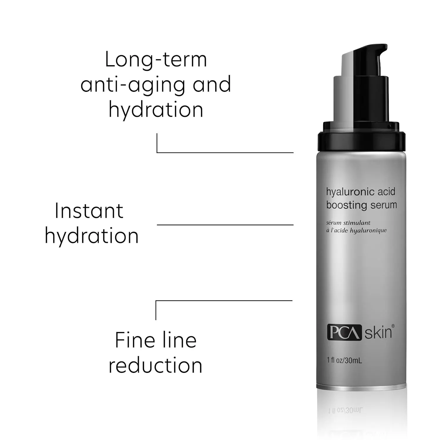 PCA SKIN Hyaluronic Acid Boosting Face Serum, Hyaluronic Acid Serum for Face Made with Niacinamide and Ceramides, Helps Reduce Fine Lines and Wrinkles and Delivers 24-Hour Moisturization, 1 oz Pump