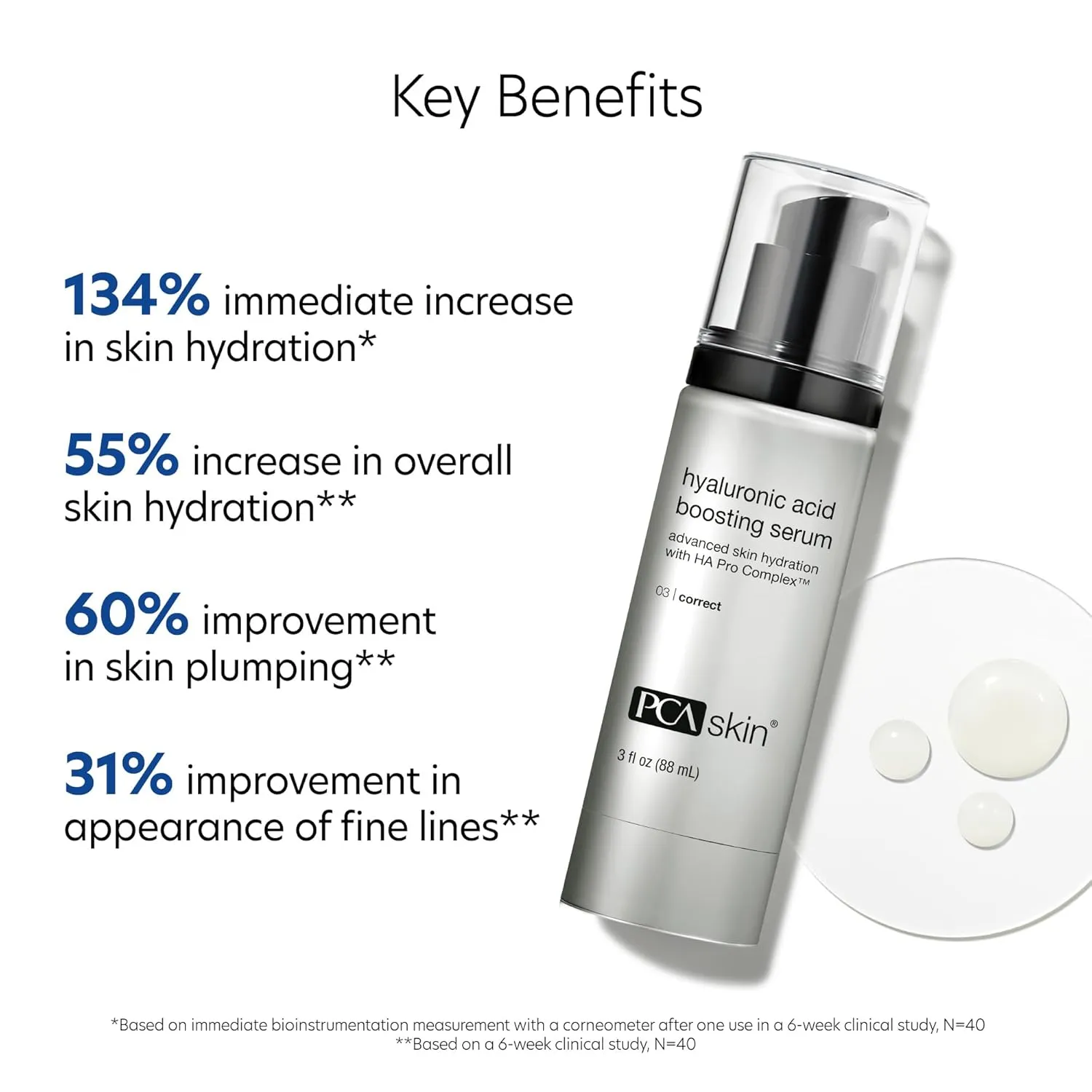 PCA SKIN Hyaluronic Acid Boosting Face Serum, Hyaluronic Acid Serum for Face Made with Niacinamide and Ceramides, Helps Reduce Fine Lines and Wrinkles and Delivers 24-Hour Moisturization, 1 oz Pump