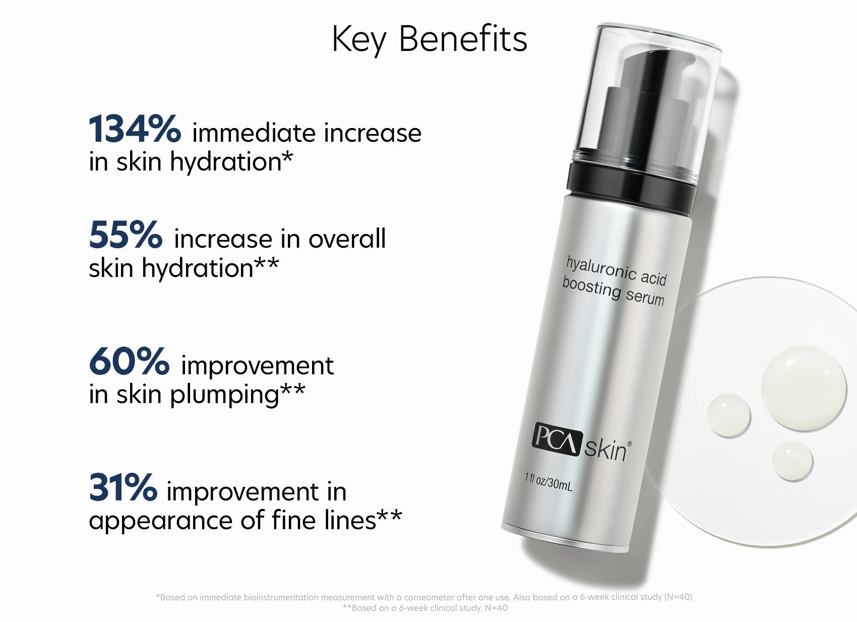 PCA Skin Hyaluronic Acid Boosting Serum 28g