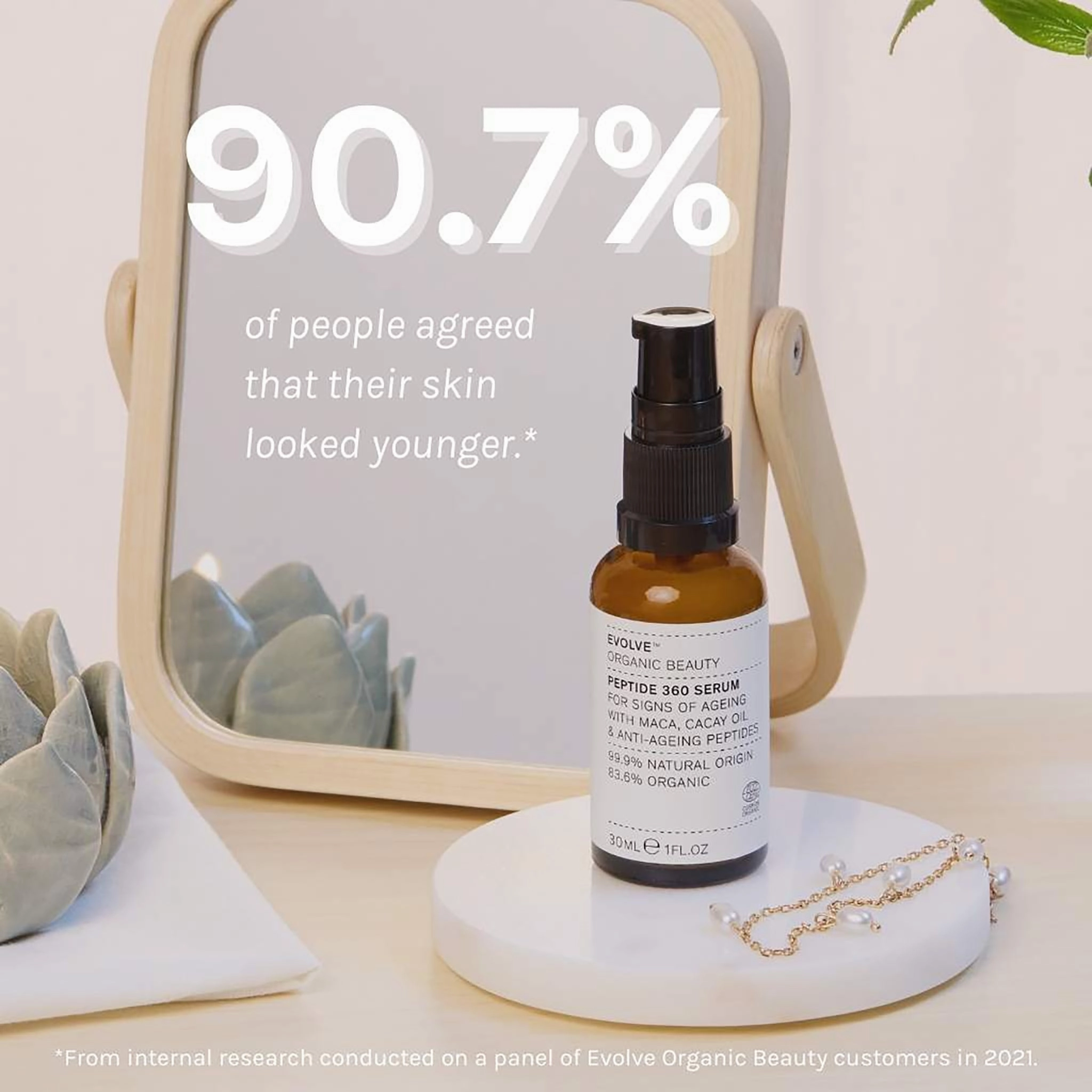 Peptide 360 Serum