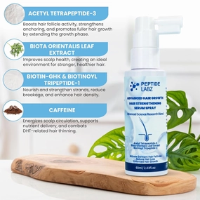 Peptide Hair Growth Serum Spray with Acetyl Tetrapeptide-3, Biotinoyl Tripeptide-1, and Caffeine – Advanced Hair Growth Formula