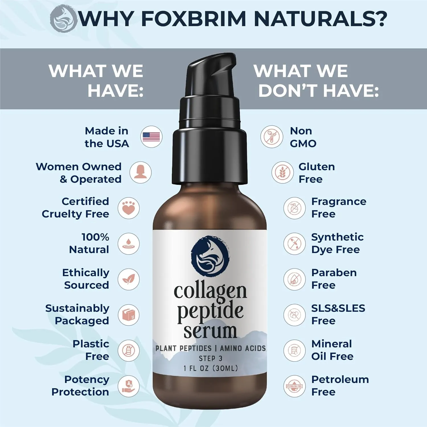 Peptides Serum for Face - Collagen Booster - Anti-Aging - Tighten Lift Hydrate & Plump All Skin Types, Reduce Fine Line & Wrinkles, All Natural Ingredients - Foxbrim Naturals (1 Fl Oz)