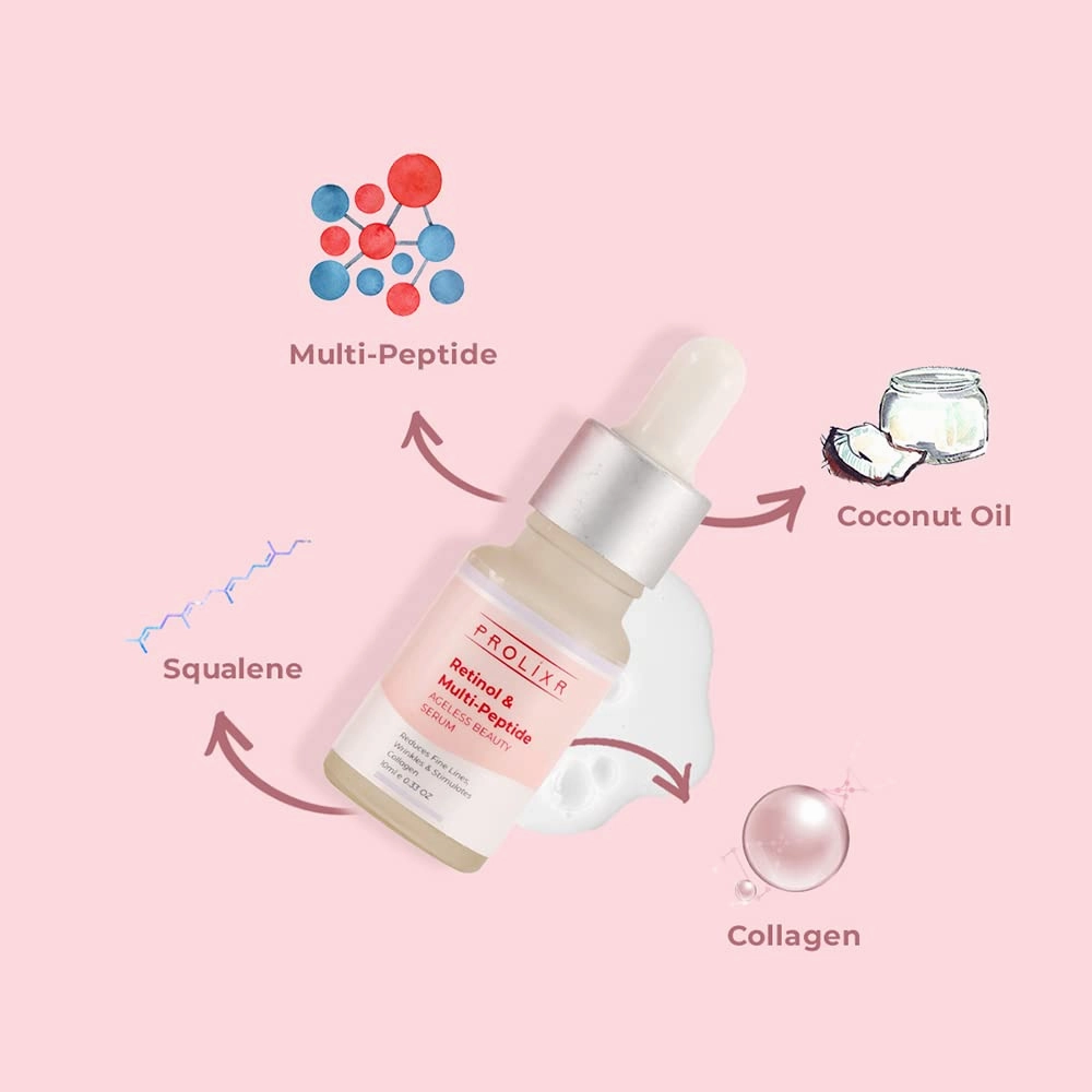 Prolixr Retinol and multi peptide anti-ageing face serum - for younger looking & spotless skin - reduces fine lines & wrinkles - all skin types - 10 ml- travel friendly- mini
