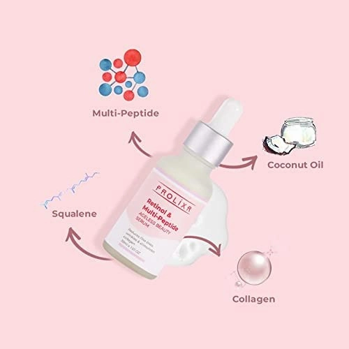 Prolixr Retinol Serum for Face | Multi Peptide Retinol Serum Skin and Acne Control | Collagen Boosting, Hydrating & Overnight Repair Serum | Men & Women- 30ml (PACK OF 2)