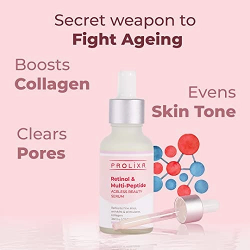 Prolixr Retinol Serum for Face | Multi Peptide Retinol Serum Skin and Acne Control | Collagen Boosting, Hydrating & Overnight Repair Serum | Men & Women- 30ml (PACK OF 2)