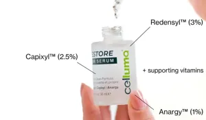Restore Hair Serum | 7%  Active Blend with Redensyl (3%), Capixyl (2.5%) and Anargy (1%), Vitamins B3, B5, B7 - Use with Red Light Therapy Or Alone Daily